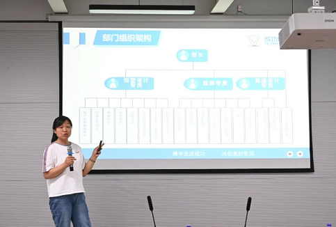 Bwin必赢网站入口总部第三期“轮讲轮训”开讲